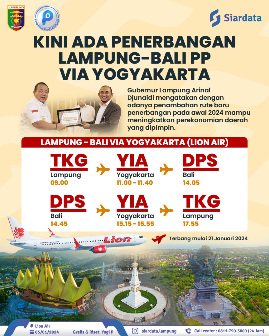Kini Ada Penerbangan Lampung - Bali PP Via Yogyakarta